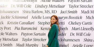 HOW YOUR STYLE ATTRACTS YOUR PARTNER