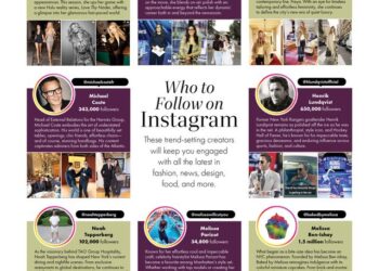 Who to Follow on Instragram